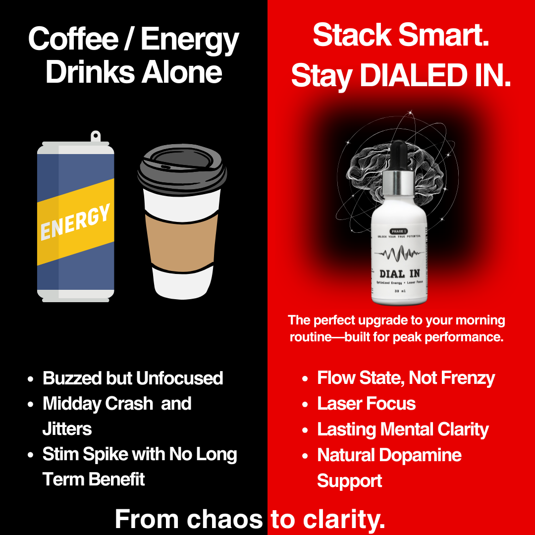 DIAL IN Nootropic Drops