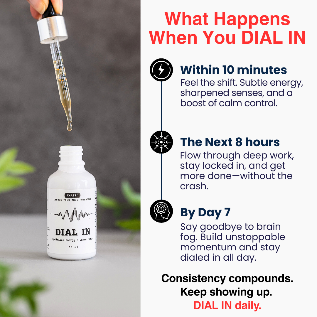 DIAL IN Nootropic Drops