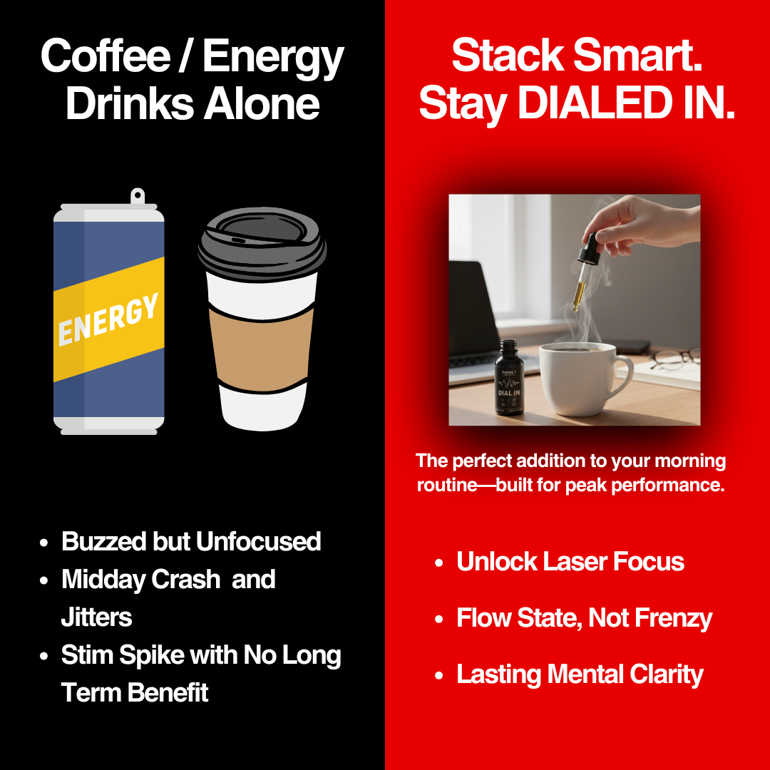 DIAL IN | Natural Dopamine Support